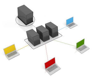 VmWare環境の構築